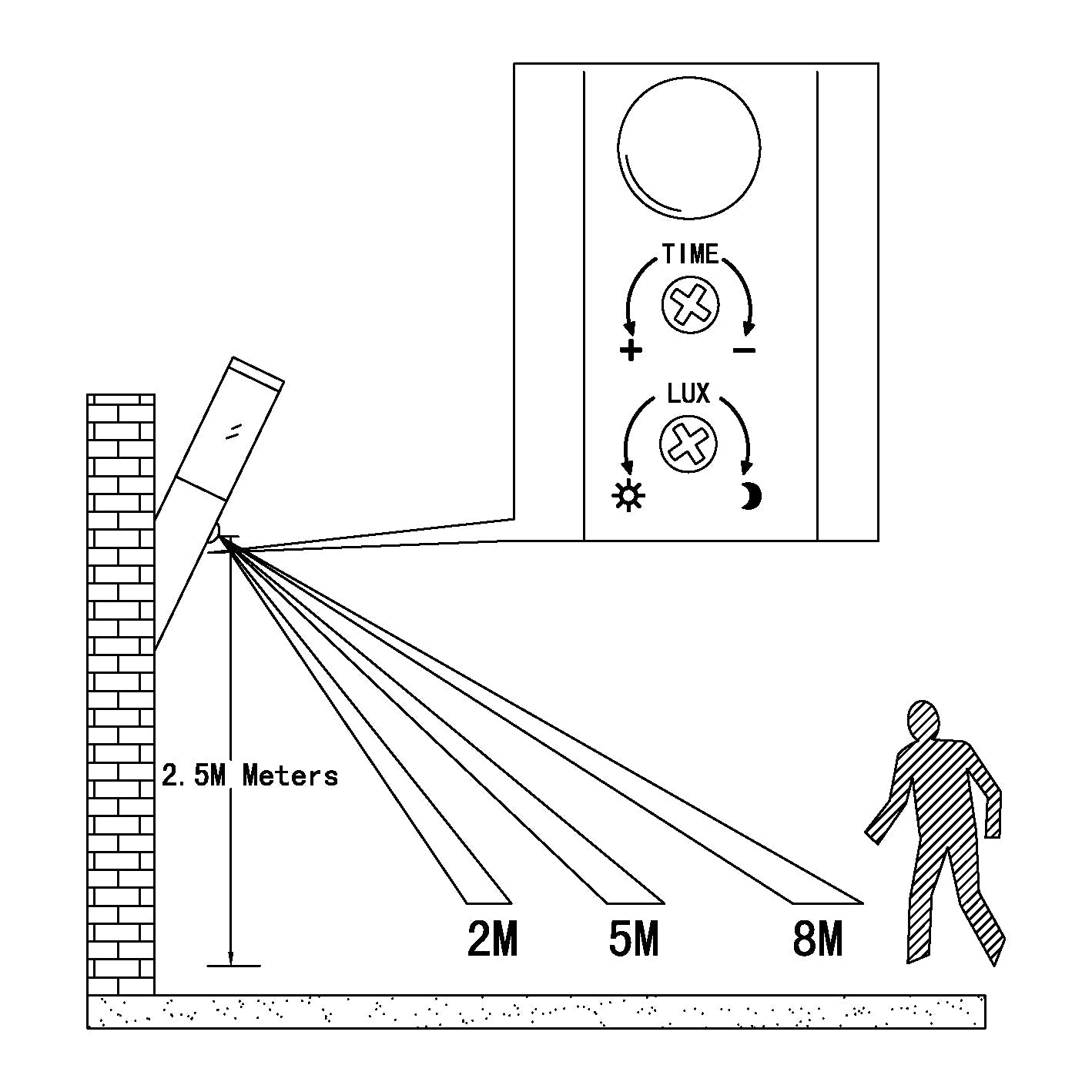 eglo helsinki ip44 stainless steel outdoor pir wall light Kitchen Lighting Close Up