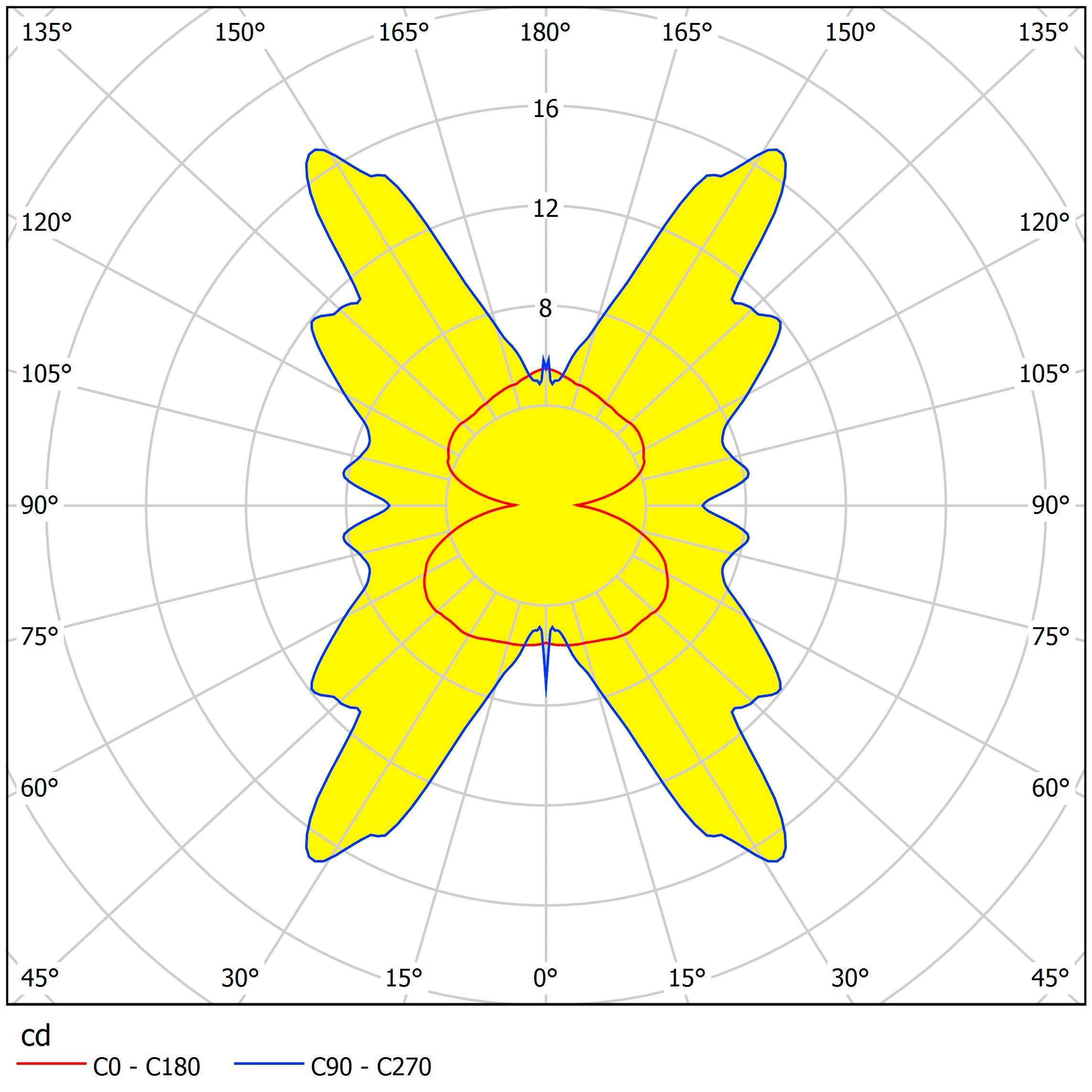 eglo kibea ip54 grey led aluminium outdoor wall light bedroom lighting close up