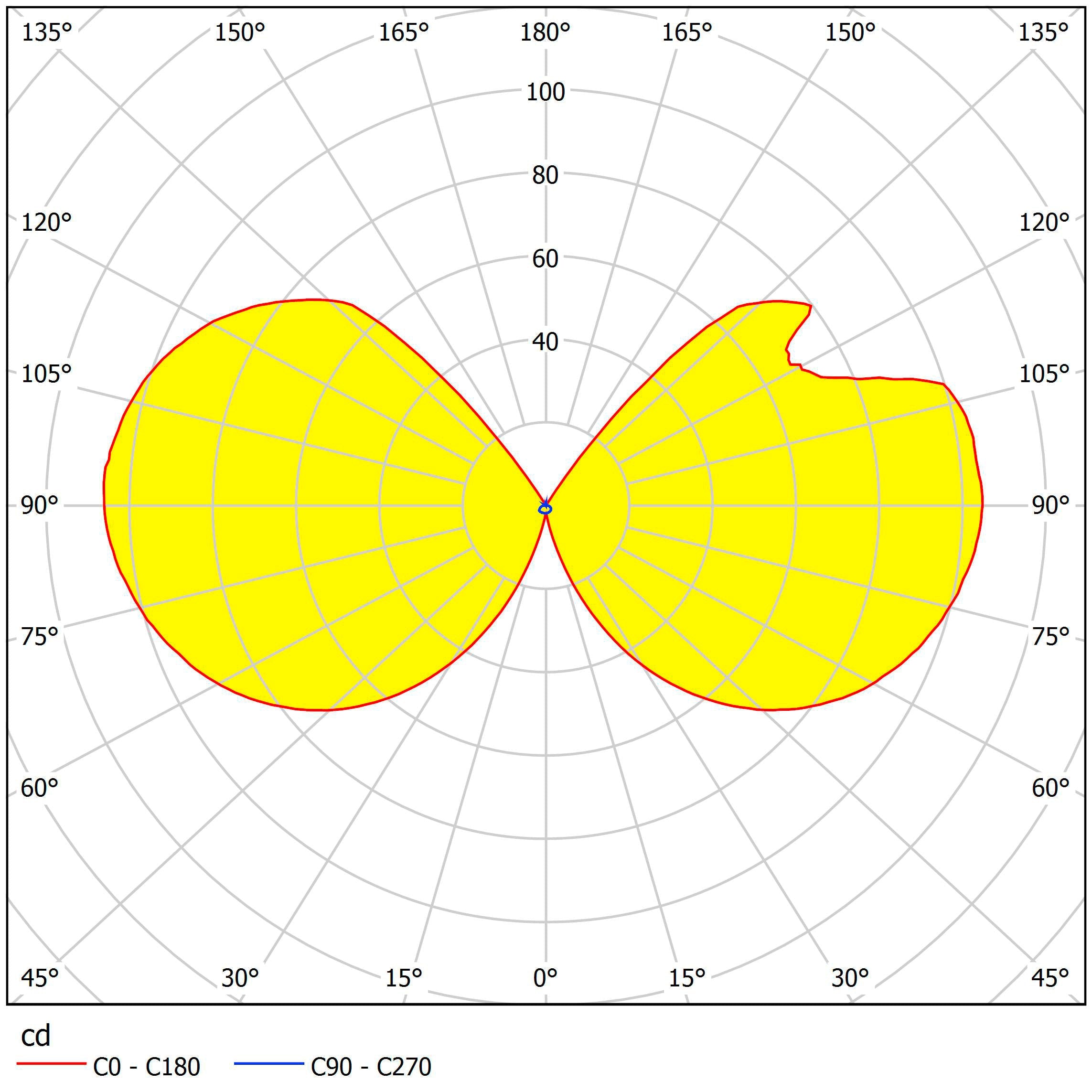 eglo redondo grey aluminium ip44 led outdoor wall light hallway lighting