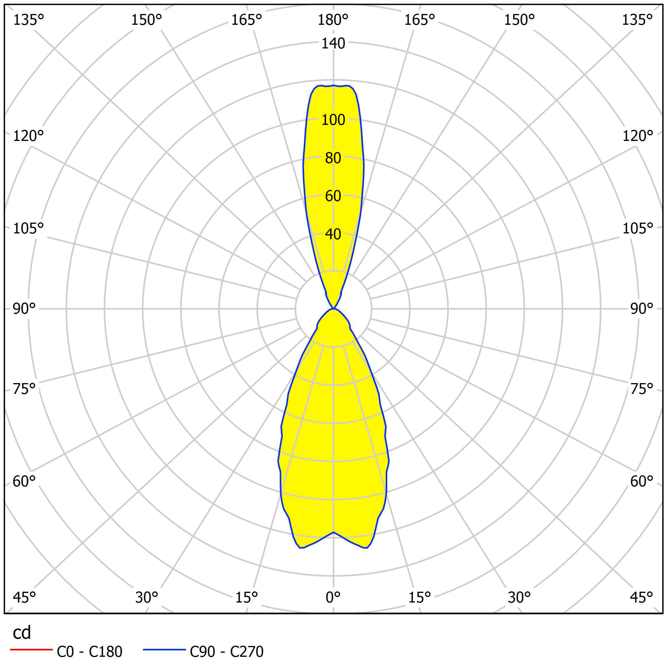 eglo agolada black copper up down led outdoor wall light hallway lighting