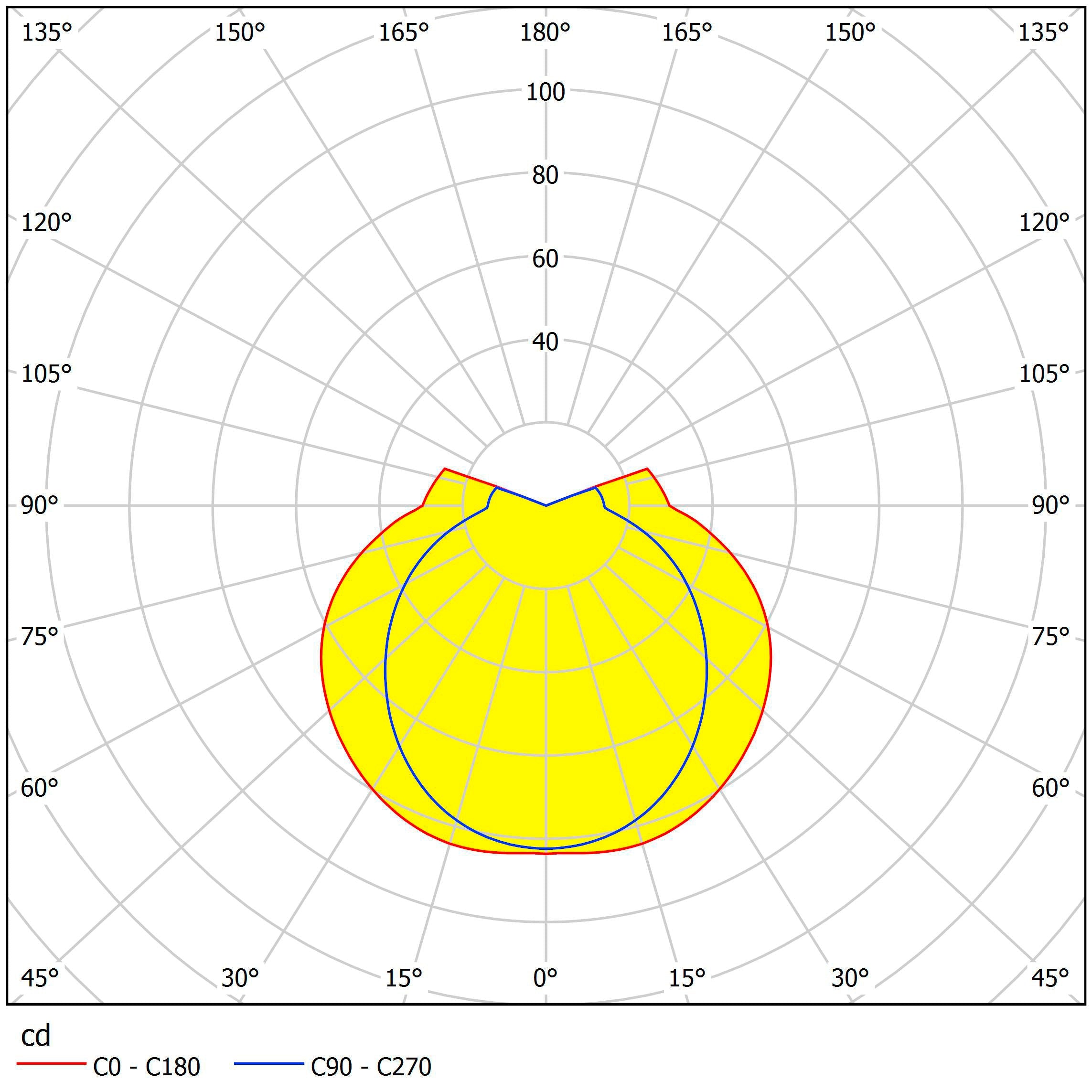 eglo sitia ip44 grey led outdoor wall light hallway lighting