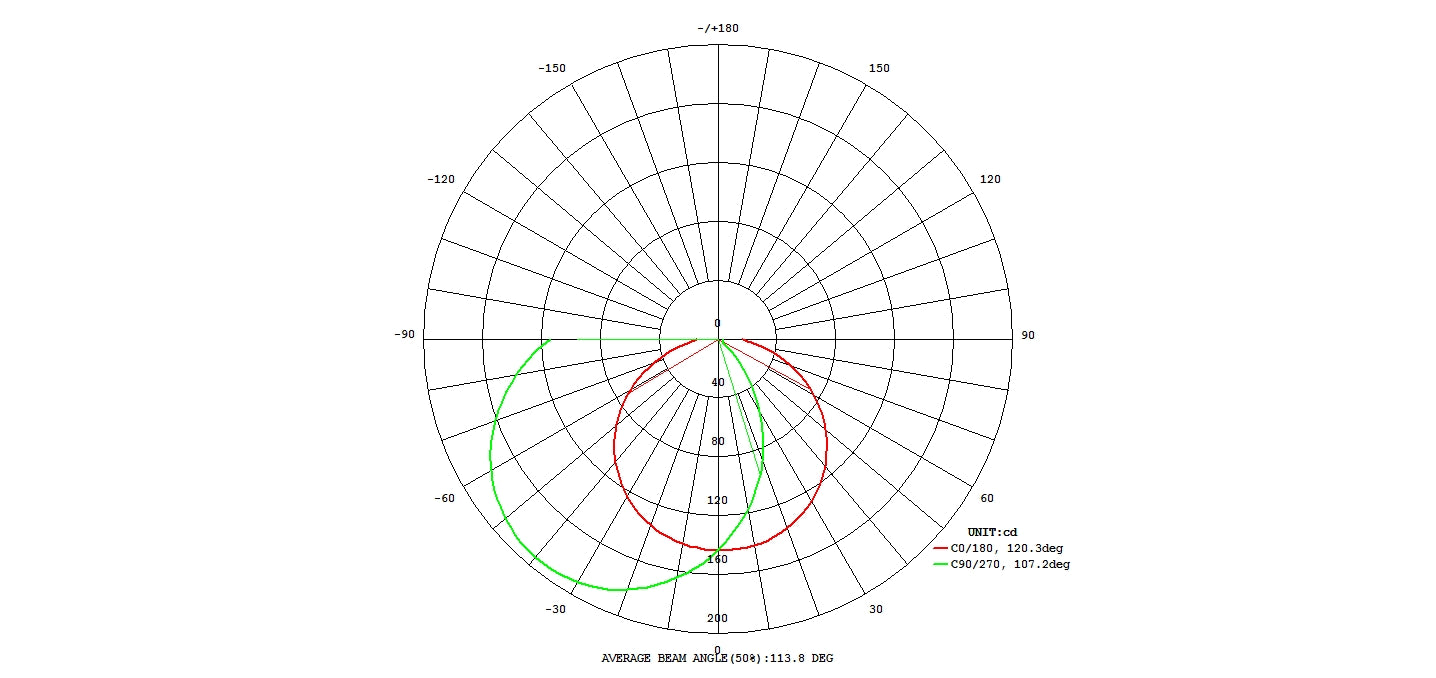 eglo fiumicino black curved led outdoor wall light ip44 hallway lighting