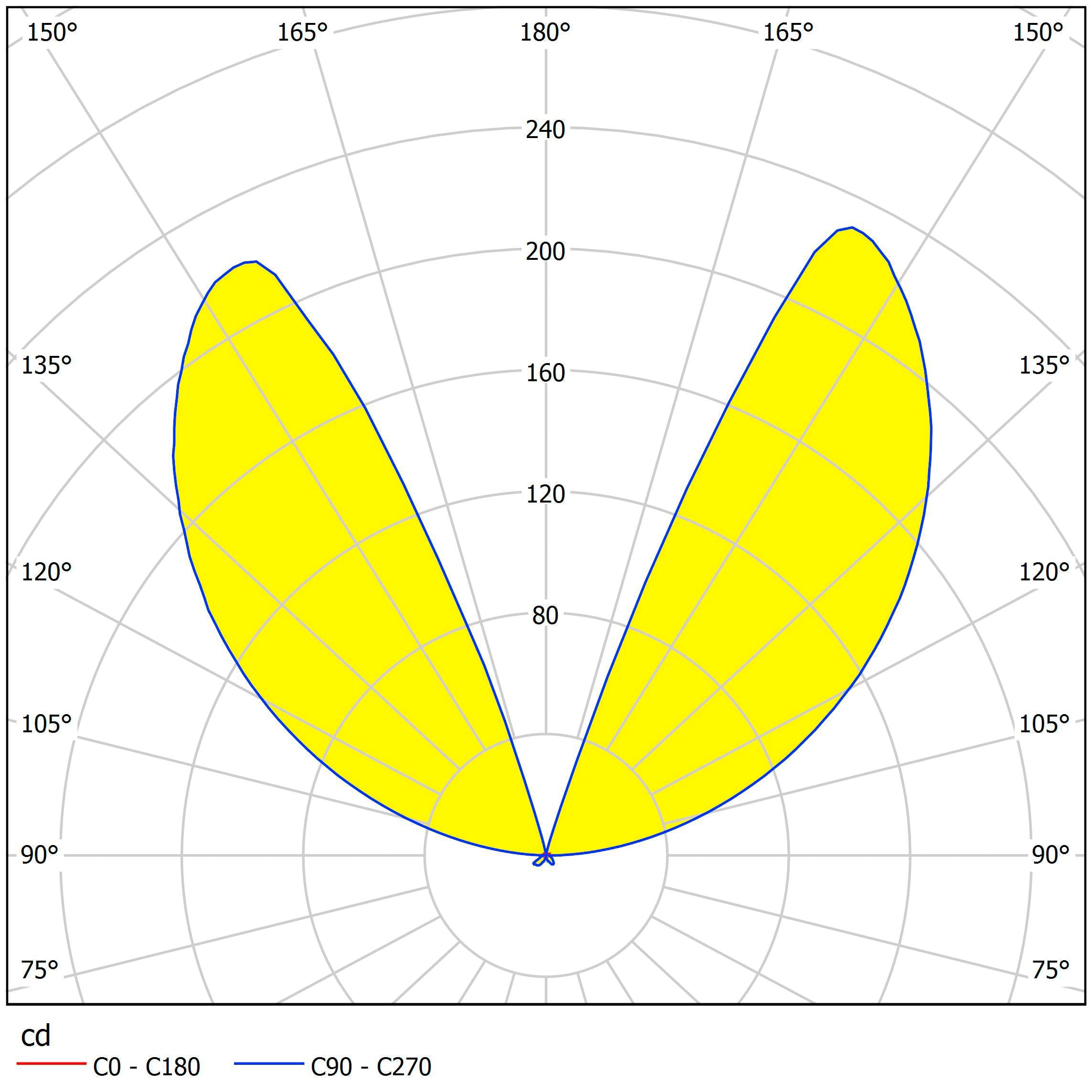 eglo doninni 1 ip65 led bollard pathway black outdoor light hallway lighting
