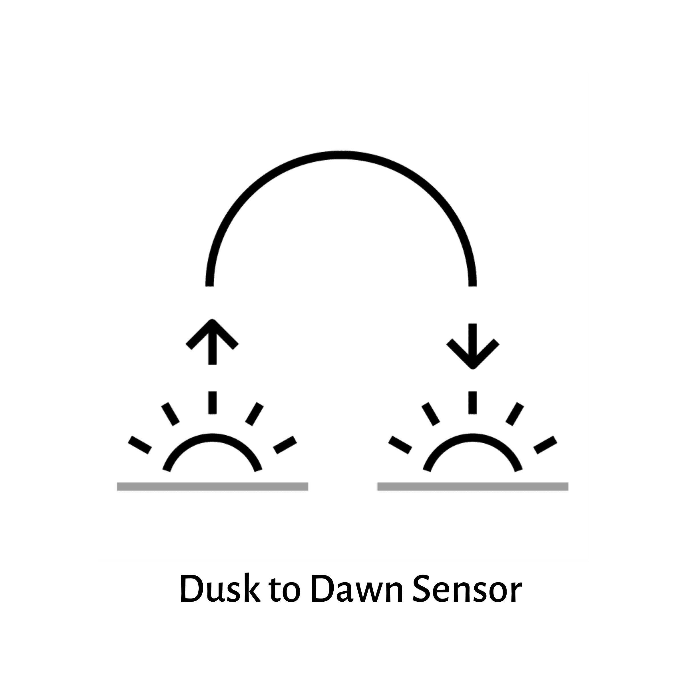 Lutec Leda Outdoor LED Motion Sensor Wall Light In Stainless Steel-clearance