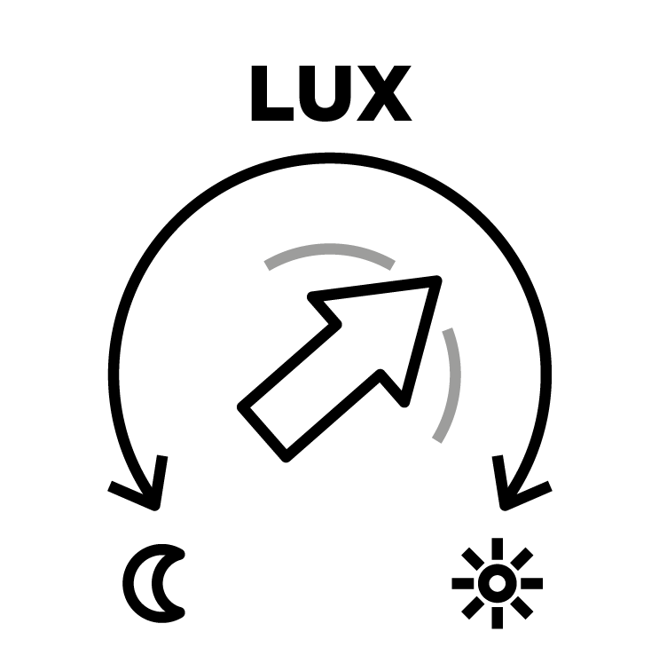 Lutec Sunshine LED Grey Solar Wall Light - PIR Sensor